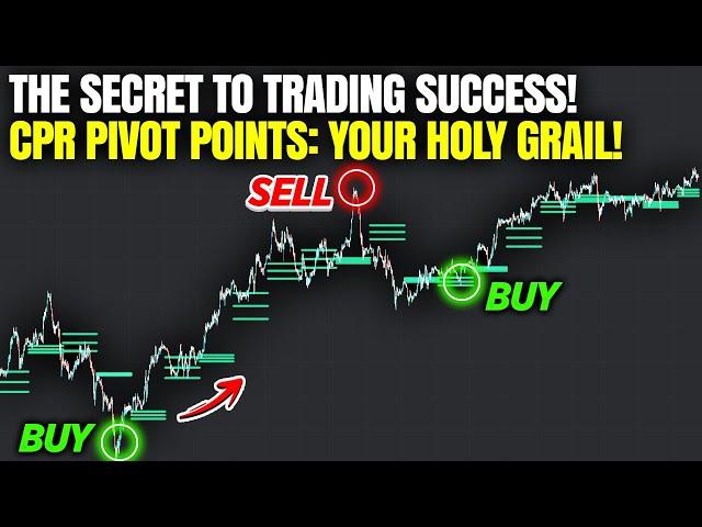 CPR Trading Strategy: The HOLY GRAIL of Trading Strategies [CPR Pivot Points]