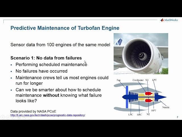 Predictive Maintenance: Unsupervised and Supervised Machine Learning