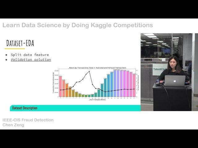 Kaggle Meetup: Fraud Detection