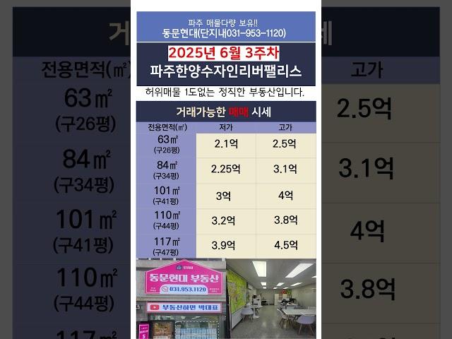 6월3주차) 파주한양수자인리버팰리스 거래가능한 매매시세 /010-3970-1120