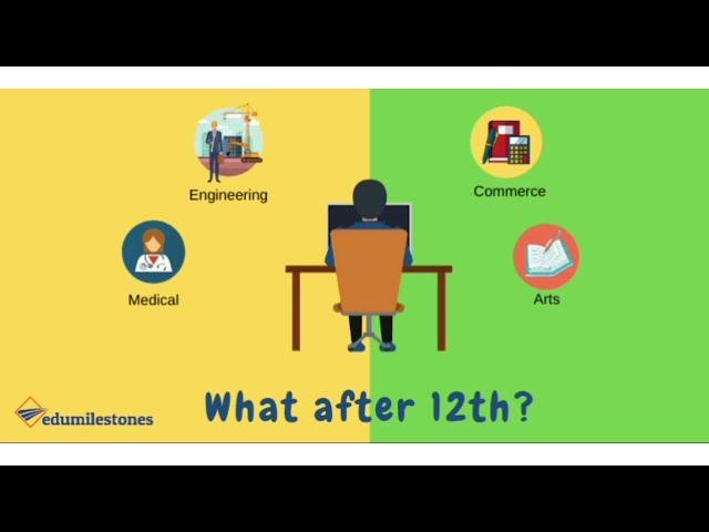 career after 12? |which course we take after 12th?| full guide