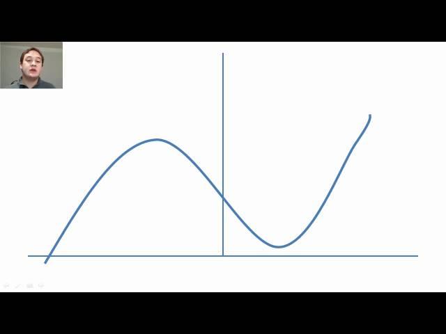 16 - Delta function