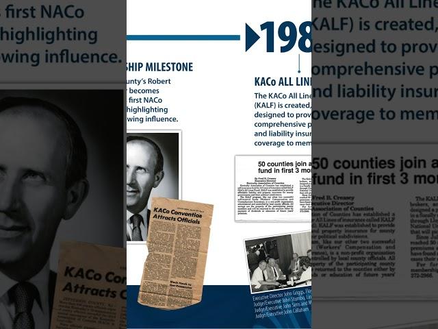 KACo 50th anniversary timeline