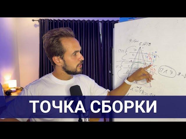 Перемещение сознания в Бога