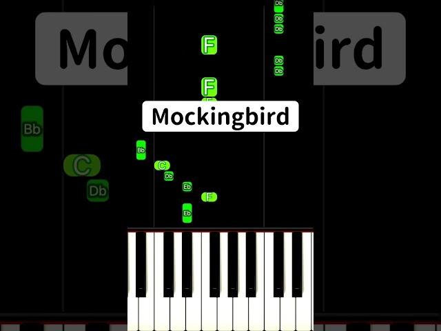 Mockingbird (Piano Tutorial) #TikTok