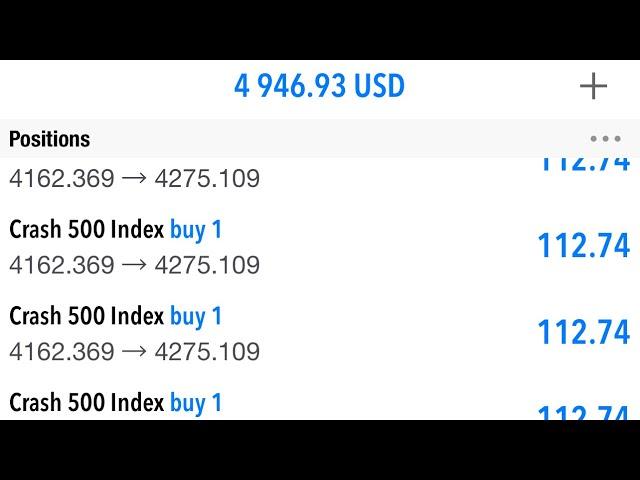 Best Boom and Crash Trading Strategy For 2024‼️(100% Tried and Tested )