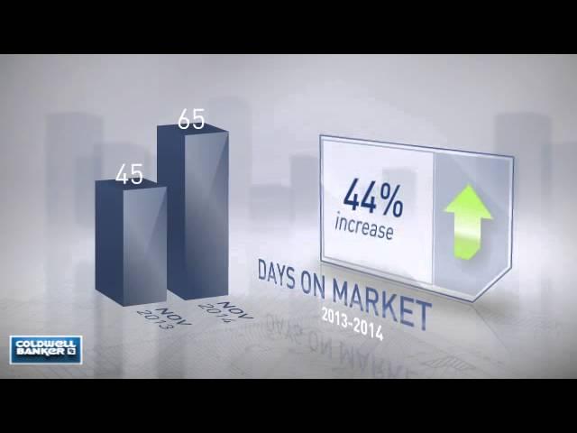 Glen Burnie,MD, Real Estate Market Update from NRT Mid-Atlantic,December, 2014