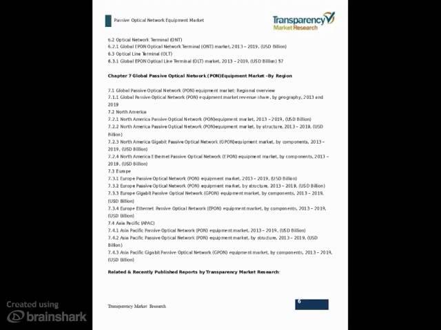 Passive Optical Network (PON) Equipment Market Growth 2013 - 2019