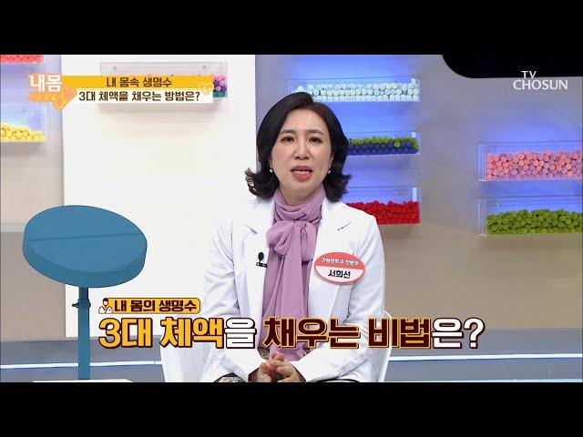 ‘수분 가득’ 체액을 채우는 비법 大공개 [내 몸 사용설명서] 300회 20200501