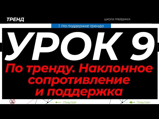 Наклонные уровни сопротивления и поддержки, Торговля по тренду