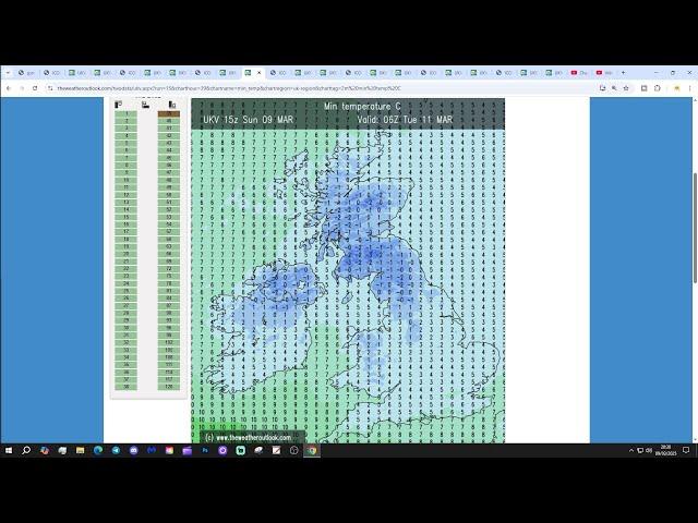 UK Weather Forecast: Colder Air Pushing Southwards (Monday 10th March 2025)