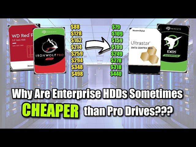 Why Are Enterprise HDDs Sometimes Cheaper than Pro Drives? (Red Pro, Ultrastar, Irownolf and EXOS)