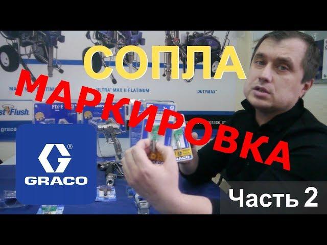 Маркировка сопел Graco