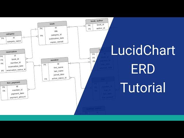 LucidChart Tutorial: How to Create an ERD