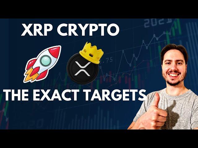 XRP! THE EXACT PRICE TARGETS! NO BS INFORMATION! CHECK IT OUT!