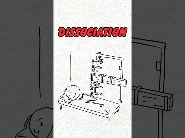 What is Dissociation? | Explained Simply in 60 Seconds