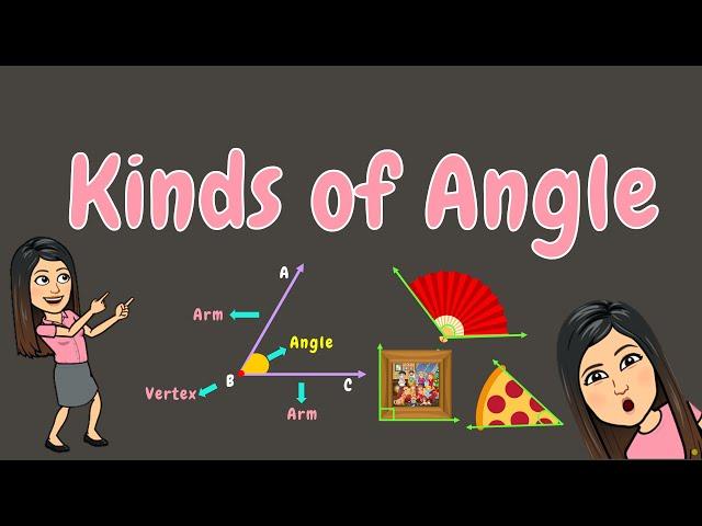 KINDS OF ANGLE | GRADE 4