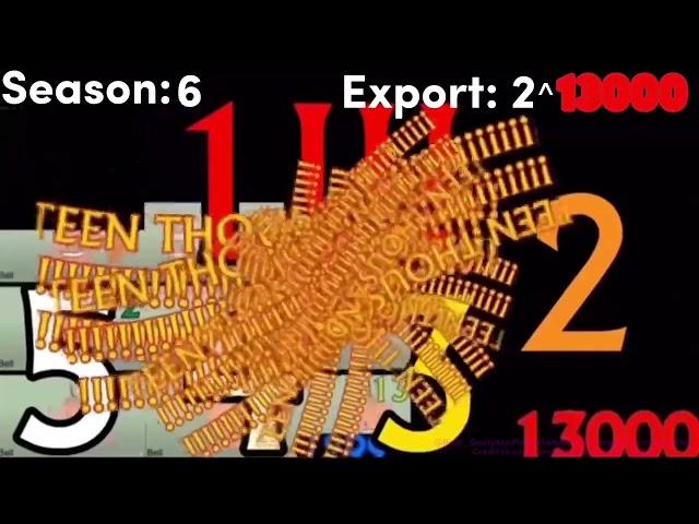 Every One Thousand Exports Achieved in Pressing A Piano Key Over 2^2,000 Times! - Season 8 Update