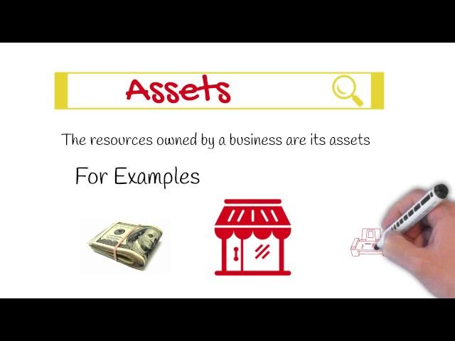 Assets/asset definition/