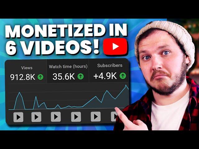 I Monetised A YouTube Channel In Just 45 Days