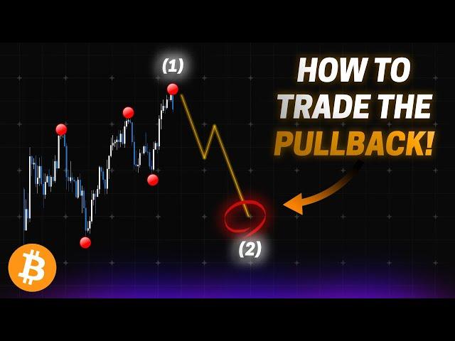 BITCOIN: Don't Get Fooled By This Next Move! (How To Prepare) | Elliott Wave Technical Analysis