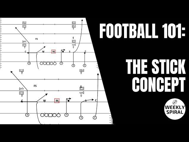 Football 101: Stick Concept