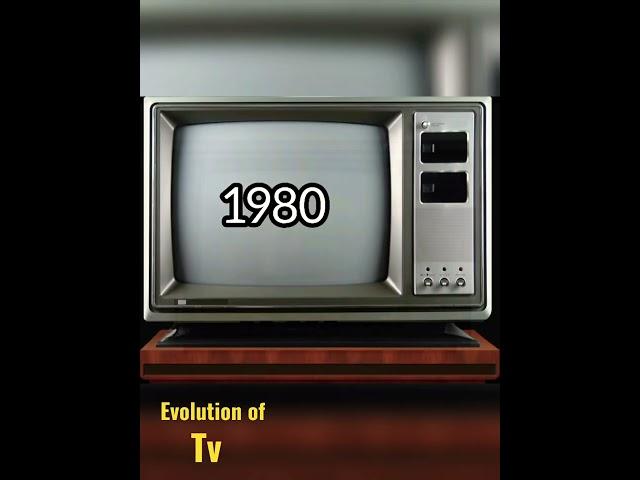 Evolution of Television (TV) | 1927 ~ 2023