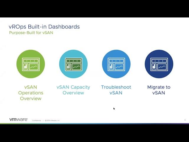 VMware vRealize Operations (vROps) for vSAN