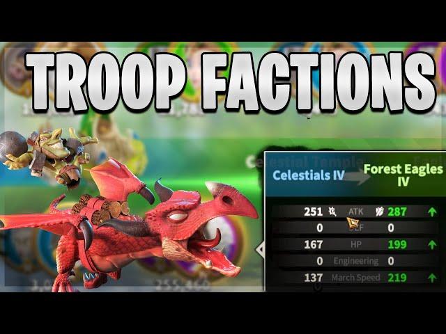 How to pick Correct Faction for you and Best Troop unit type (Flying Unit) | Call of Dragons