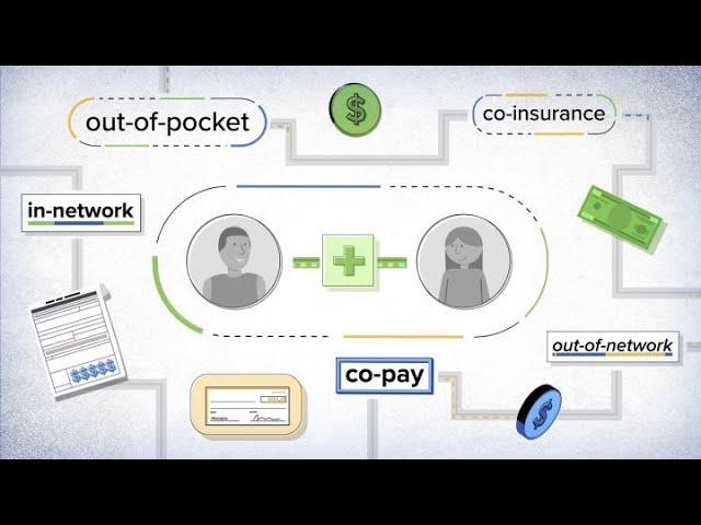 How insurance premiums and deductibles work