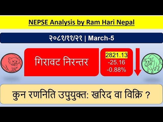 2081.11.21 | Nepse Daily Market Update | Stock Market Analysis by Ram Hari Nepal