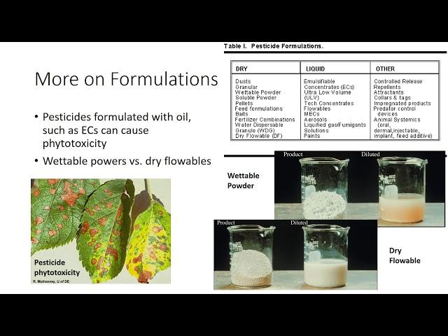 Using Pesticides in an IPM Program