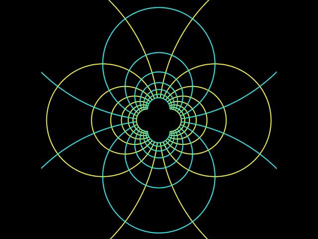 Twisting the Plane with Complex Numbers