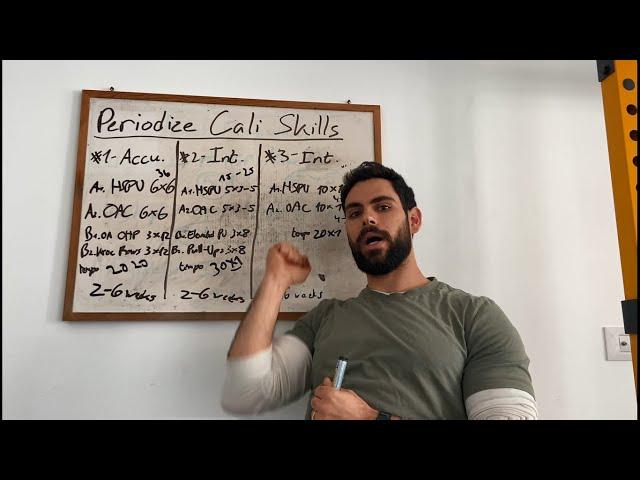 Periodization for Calisthenics Skills