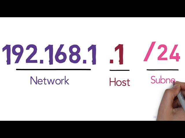 IP address network and host portion | subnet mask  explained in simple terms | CCNA 200-301 |