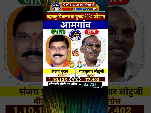 AMGAON Assembly Constituency Maharashtra Election 2024 Results