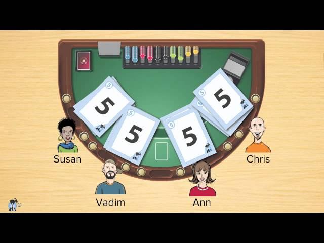 Agile Estimating and Planning: Planning Poker ®