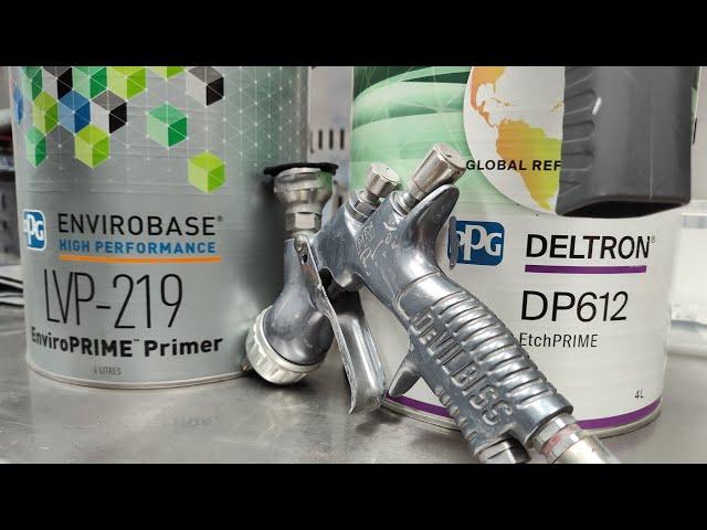 Automotive Primers