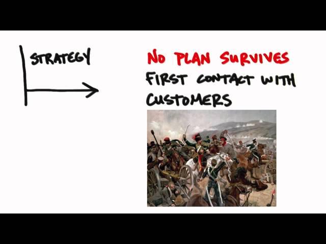 Strategy - How to Build a Startup