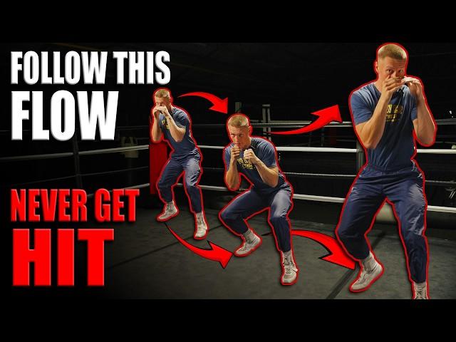 How boxers ACUTALLY move their HEAD and FEET at the same time