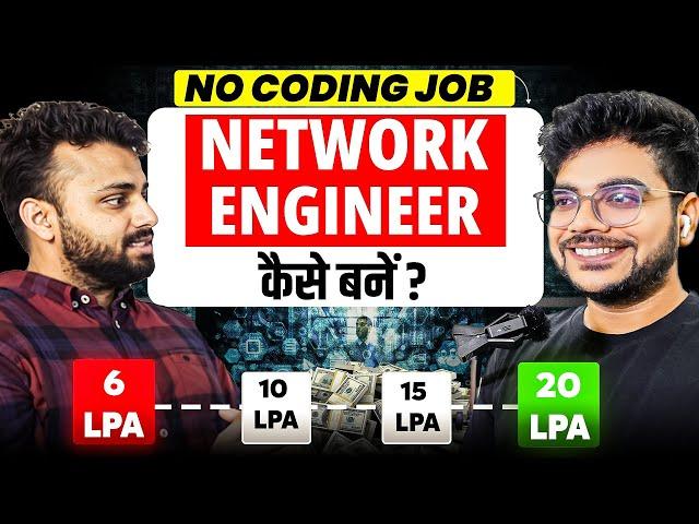 Future of Network Engineer | Roadmap 2024 | CCNA | Complete Guide and Interview Questions