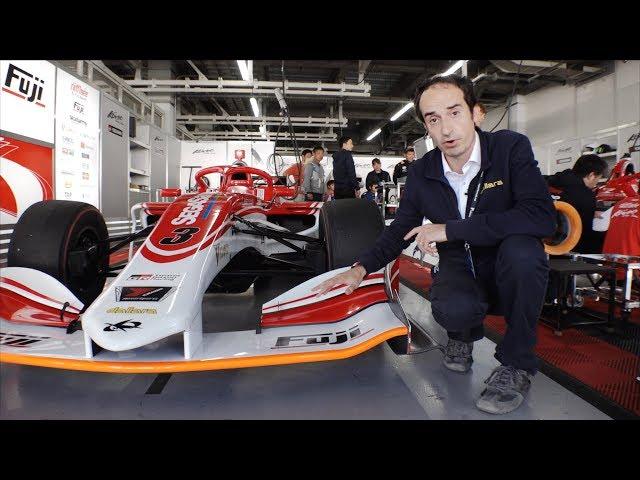 SUPER FORMULA SF19 Aerodynamics