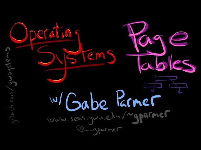 GWU OS: Page-tables