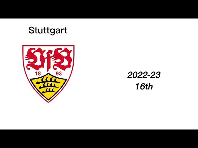 Чемпионат Германии Бундеслига - Клубы Сезона 2023-24/German Bundesliga - Clubs Season 2023-24