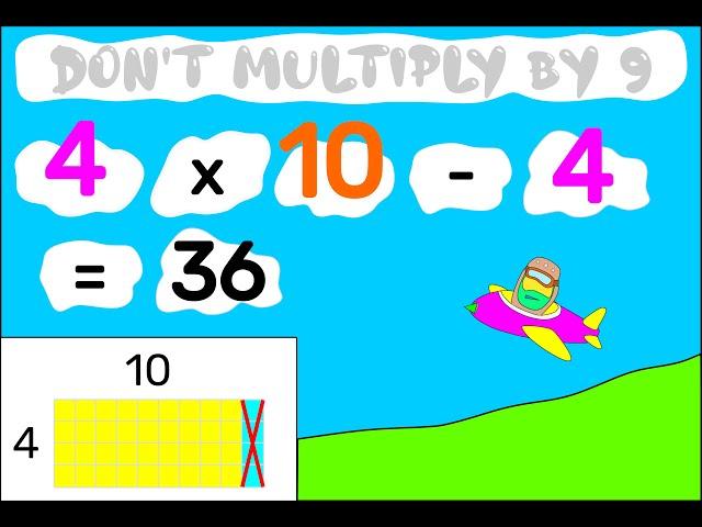 Multiply by 9 Song (2022) - Adam Up Maths