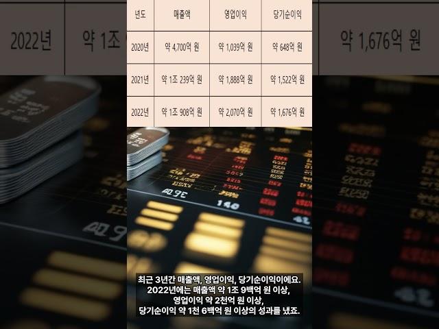 솔브레인은 무엇을 하는 기업일까요? #주식#재테크 #투자 #솔브레인 #매출액 #영업이익 #당기순이익 #자산총계 #부채총계 #자본총계 #국내투자