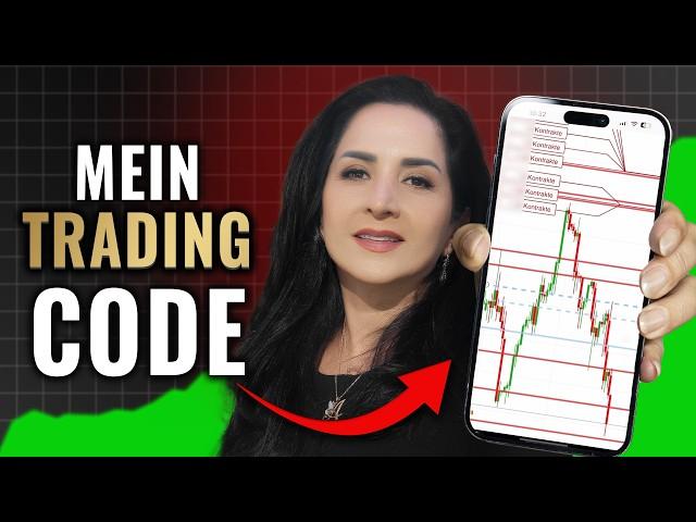 Mein Trading und Investment CODE für jede Marktlage | Dax & Nasdaq Marktupdate mit Nazila Jafari