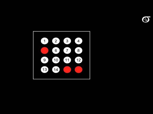 Sampling Distributions:  Introduction to the Concept