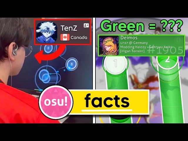 8 Minutes of Random osu! Facts You Didn't Know About