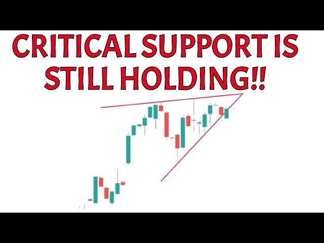 PRICE ACTION ANALYSIS for FUTURES and NASDAQ